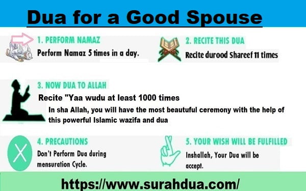 dua for a good spouse